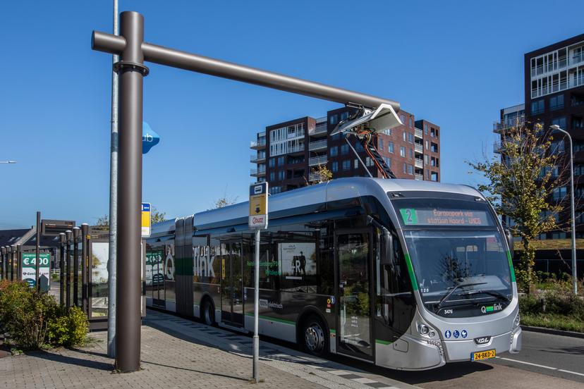 Generieke afbeelding van een nieuws artikel